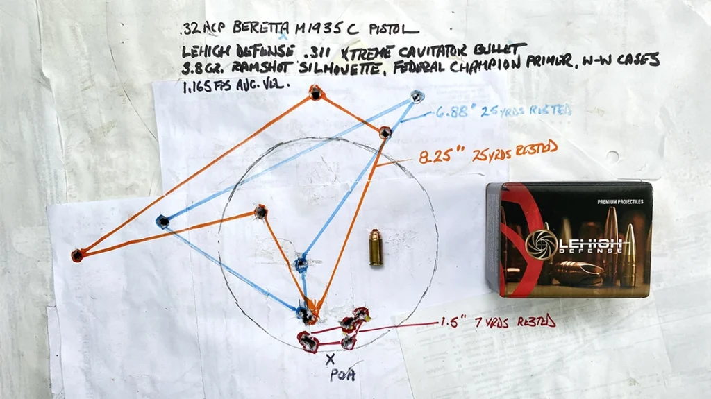 Performance of the Beretta M1935.