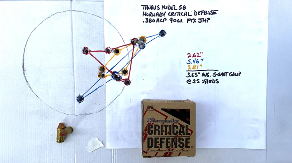 Hornady Critical Defense 90-grain FTX jacketed hollow points were a close third, averaging 976 FPS and groups of 3.63 inches.