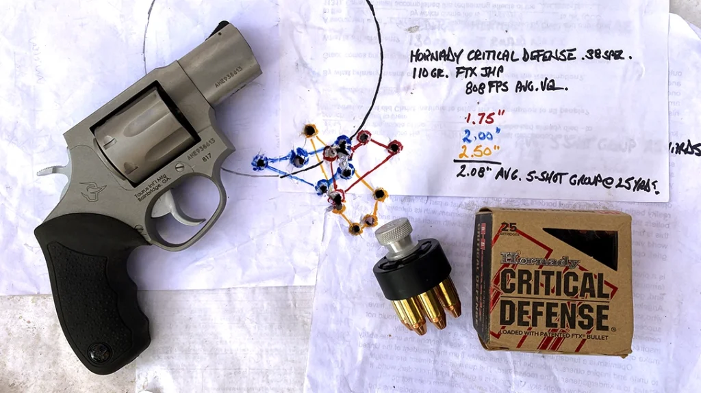 The most accurate load tested was from Hornady Critical Defense.